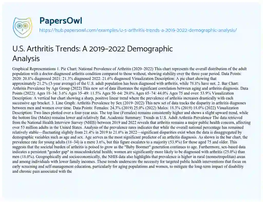 Essay on U.S. Arthritis Trends: A 2019–2022 Demographic Analysis